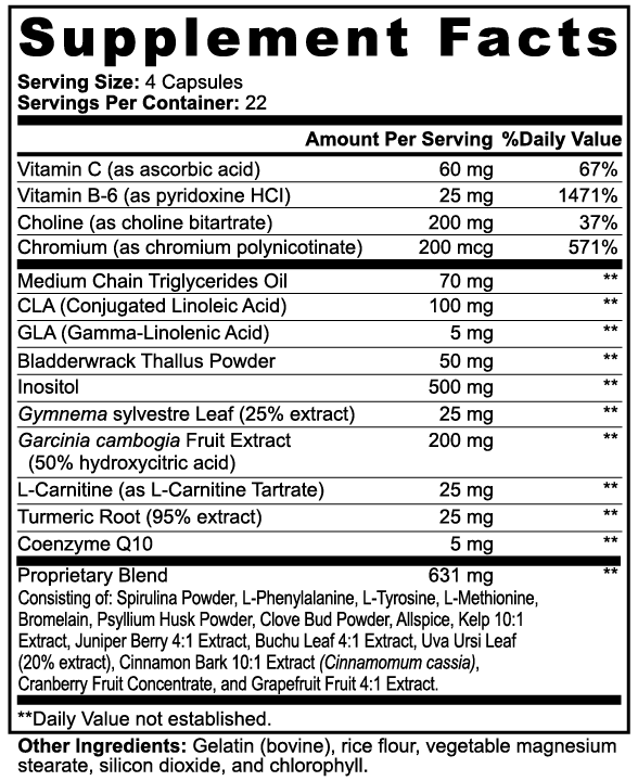 Thermix™ Weight Loss Supplement
